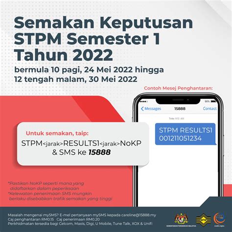 keputusan stpm sem 1 2022